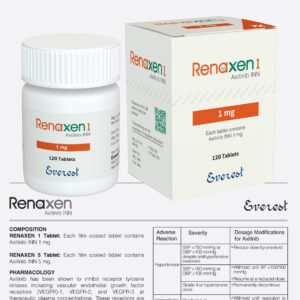 Renaxen 1 MG (Axitinib)
