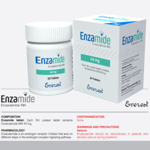 Enzamide 40 MG (Enzalutamide)