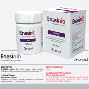 Enasinib 50 MG (Enasidenib)